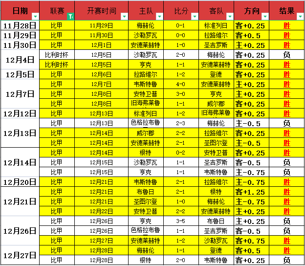 约书亚与弗,里大战最新,进展,千亿球友会平台,千亿球友会官方网站,千亿球友会登录入口,千亿球友会app下载