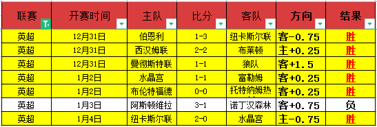 克罗地亚官,方确认达利,奇教练续约,千亿球友会平台,千亿球友会官方网站,千亿球友会登录入口,千亿球友会app下载