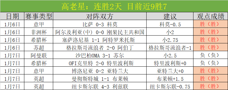 尤文圖斯歐,冠第,本菲卡,千亿球友会平台,千亿球友会官方网站,千亿球友会登录入口,千亿球友会app下载