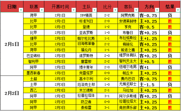沙特联,利雅得胜利,客场,千亿球友会平台,千亿球友会官方网站,千亿球友会登录入口,千亿球友会app下载