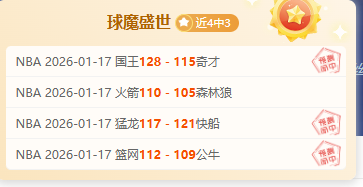 库里伤退独,普尔,分无奈空砍,千亿球友会平台,千亿球友会官方网站,千亿球友会登录入口,千亿球友会app下载