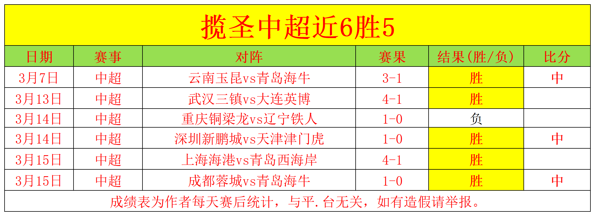 收官战,专家详解胜,负及总分预,千亿球友会平台,千亿球友会官方网站,千亿球友会登录入口,千亿球友会app下载