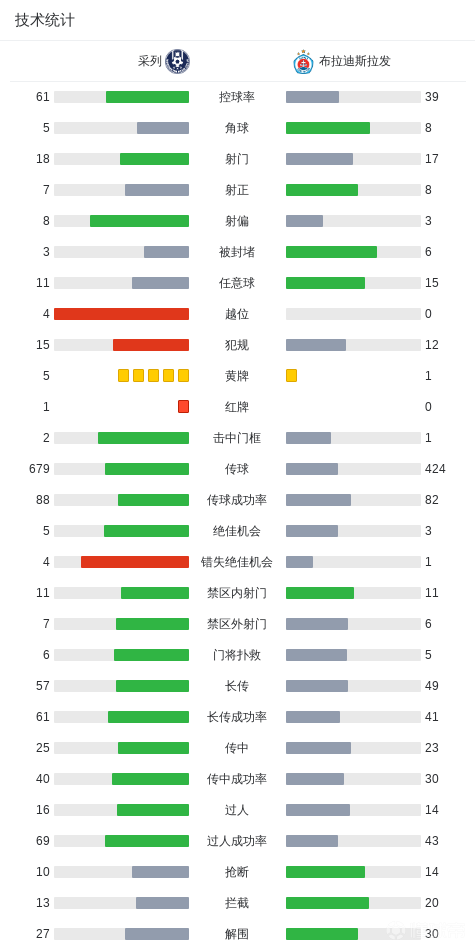 英雄联盟,新版本,玩家体验升,千亿球友会官网,千亿球友会App,千亿球友会直播,千亿球友会资讯,千亿球友会平台