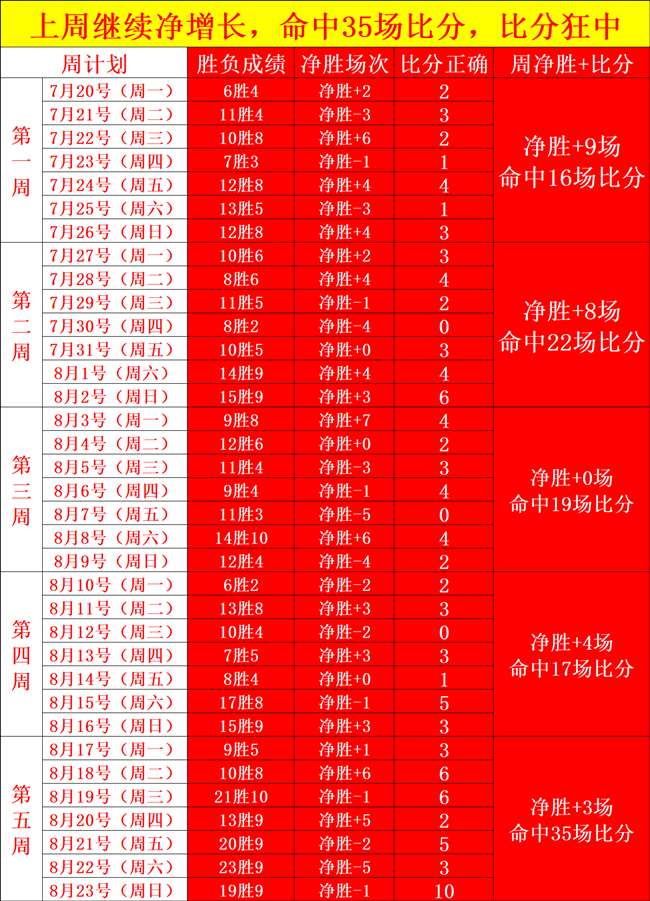 腾讯电竞联,手品牌,新赛事点燃,千亿球友会官网,千亿球友会App,千亿球友会直播,千亿球友会资讯,千亿球友会平台