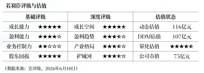 逆水寒资料,片更新,冒险新世界,千亿球友会官网,千亿球友会App,千亿球友会直播,千亿球友会资讯,千亿球友会平台