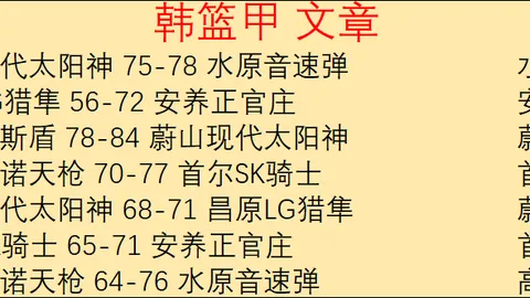 琼斯31分率吉林主场力克辽宁，全队六人得分过双