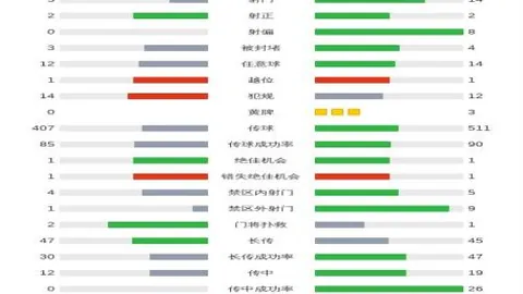药厂连败分析：德甲专家解析期号质合推荐