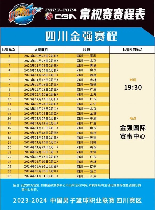 借助自身