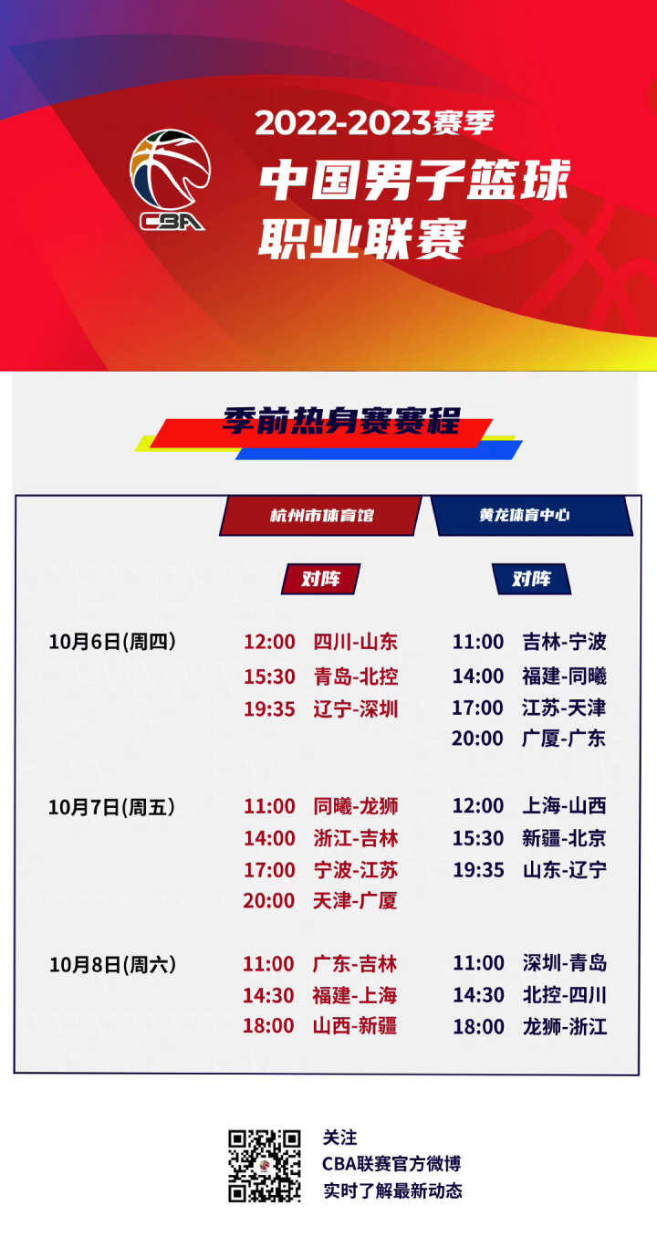 这场比赛为